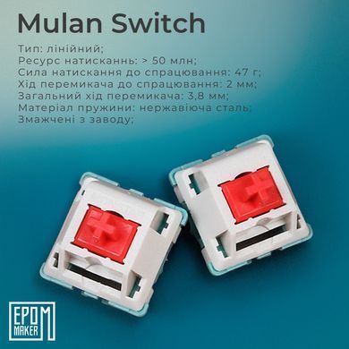 Клавіатура бездротова Epomaker Shadow-X 70% Mulan Switch Hot-Swap (2.4G/BT/USB) LCD Screen RGB UA White (SHX-W-M) [614136]