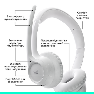 Гарнітура Logitech Zone 300 Wireless Headset BT White (981-001417) [203125]