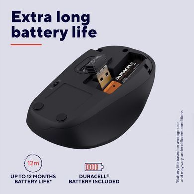 Комп'ютерна миша TRUST Yvi+ Mouse dark blue (25514) [304204]