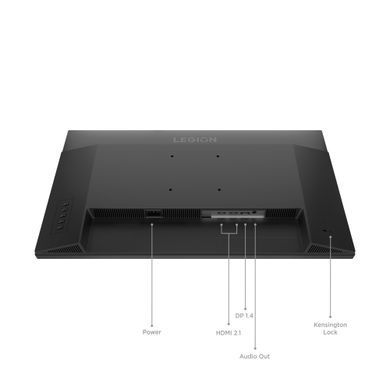 Монітор 27" LEGION 27U-10 LENOVO (67D1GAC1UA) [504180]