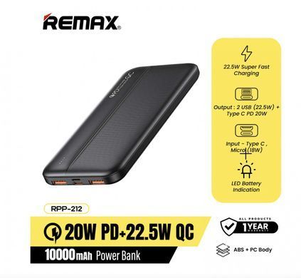 Універсальна мобільна батарея Remax Tinyl 10000mAh Black (RPP-212) [603415]