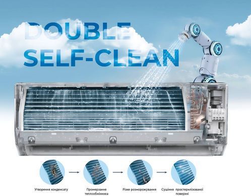Кондиціонер Cooper&Hunter серія Vital Inverter (CH-S18FTXF2-NG) [610881]