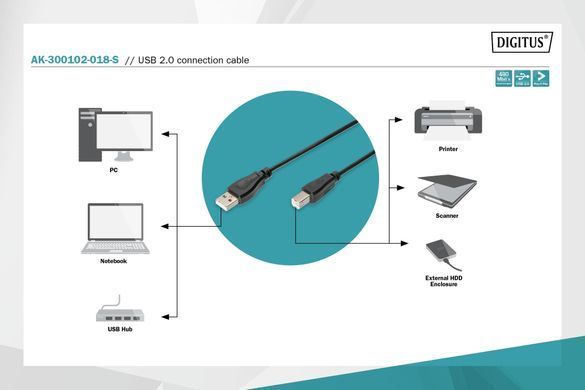 Кабель USB, тип A - B M/M, 1,8 м, чорний DIGITUS by ASSMANN (AK-300102-018-S) [502683]