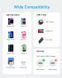 Кабель Anker 322 USB-C to Lightning - 1.8m Nylon White (A81B6H21/A81B6G21) [201972], фото 3