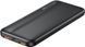 Універсальна мобільна батарея Remax Tinyl 10000mAh Black (RPP-212) [603415], фото 6