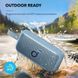 Портативна акустика Anker SoundСore Motion 300 Blue (A3135031) [201575], фото 2