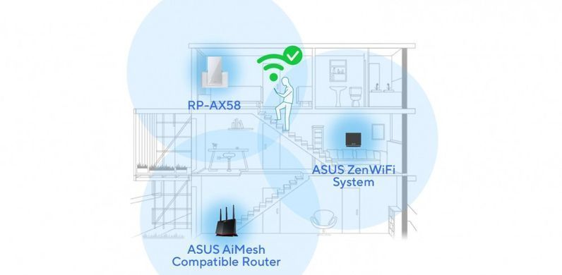Розширювач покриття WiFi ASUS RP-AX58 AX3000 1xGE LAN, MESH (90IG07C0-MO0C10) [104557]
