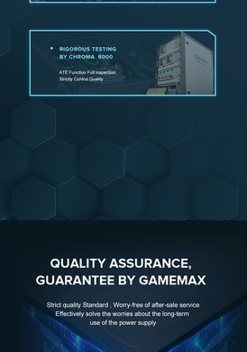 Блок живлення GAMEMAX (GP-750 White) [303196]