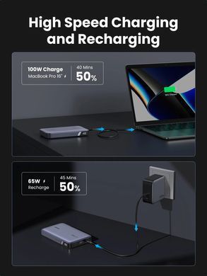 УМБ Ugreen 20000mAh 100W PD,QC, USB-A, 2xUSB-С Grey (PB720) (25188) [402264]