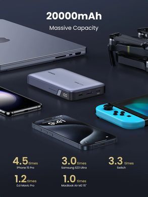 УМБ Ugreen 20000mAh 100W PD,QC, USB-A, 2xUSB-С Grey (PB720) (25188) [402264]