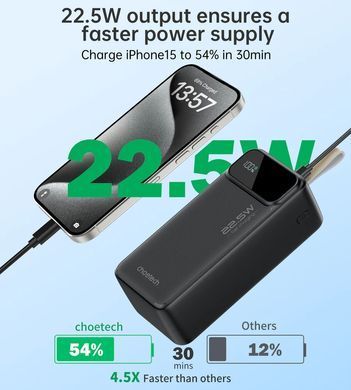 УМБ Choetech 40000mAh, 22,5W PD QC3.0, USB-C In/out, 2xUSB-A Li-pol чорна (B731-ACBK) [405422]