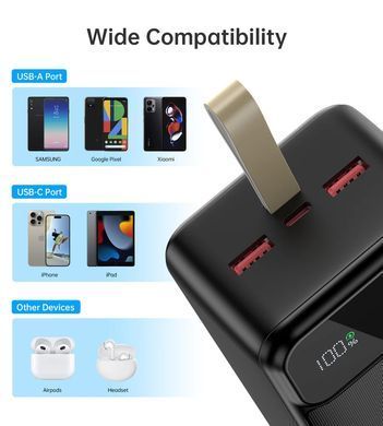УМБ Choetech 40000mAh, 22,5W PD QC3.0, USB-C In/out, 2xUSB-A Li-pol чорна (B731-ACBK) [405422]