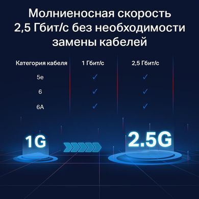 Комутатор TP-Link (TL-SG105-M2) [617866]