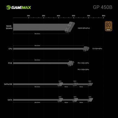 Блок живлення GAMEMAX (GP 450B) [304382]