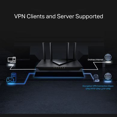 Маршрутизатор TP-Link AX3000, 3xGE LAN, 1xGE WAN/LAN, 1x2.5GE WAN/LAN, 1xUSB 3.0, ME (Archer AX55 Pro) [41723]