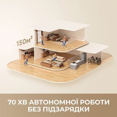 Акумуляторний пилосос Dreame R10s Aqua (VZV25A) [620017]