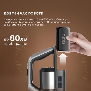 Бездротовий миючий пилосос Jimmy PW11 PRO MAX (PW11PRO MAX) [501097]