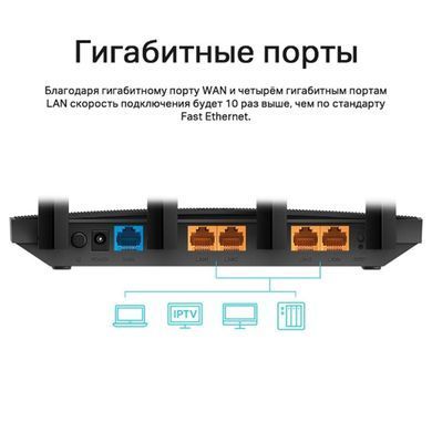 Бездротовий маршрутизатор TP-Link V4 (Archer C6) [609441]