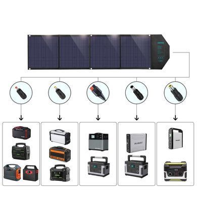 Сонячна панель Choetech 80W DC80W, 5V/2.4A USB + 5V/2.4A QC3.0 + USB-C PD3.0 30W, 158x41см (SC007) [401636]