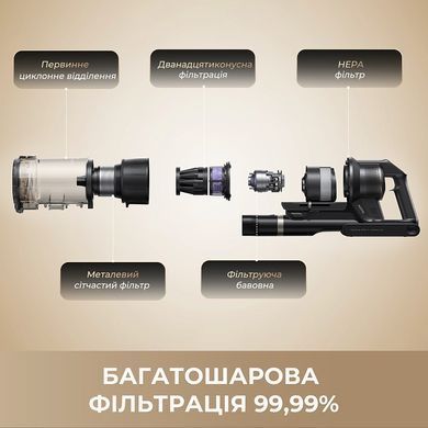 Акумуляторний пилосос Mova G70 (V2583) [619874]