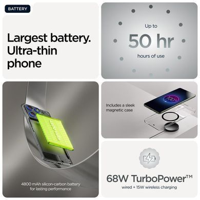 Мобільний телефон MOTO EDGE 70 12/512 Gadget Grey MOTOROLA (PBA50006RS) [503361]
