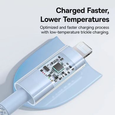 Кабель Baseus Gem Fast-Charging Data Cable USB-C to iP 20W 1m Galaxy Blue (P10373001311-00) [805246]