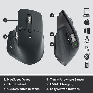 Миша бездротова Logitech MX Master 3S for Business Graphite (910-006582) [500724]