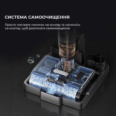 Бездротовий миючий пилосос Jimmy PW11 PRO MAX (PW11PRO MAX) [501097]