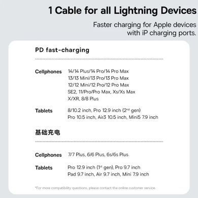 Кабель Baseus Gem Fast-Charging Data Cable USB-C to iP 20W 1m Galaxy Blue (P10373001311-00) [805246]