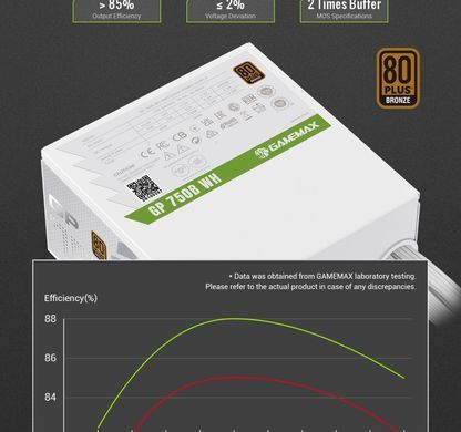 Блок живлення GAMEMAX (GP 750B WH) [304181]
