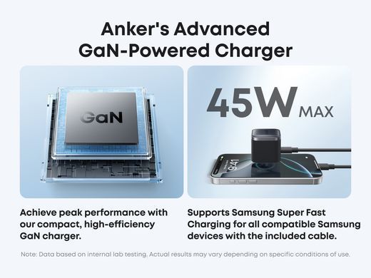 Мережевий зарядний пристрій Anker Nano Charger - 45W USB-C Black (A2692L11) [202795]