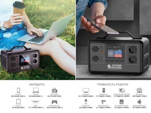 Портативна електростанція Konner&Sohnen KS 1200PS, 1200Вт, 1030Вт/год, LifePo4, Bluetooth, 12.4кг (KS1200PS) [114158]