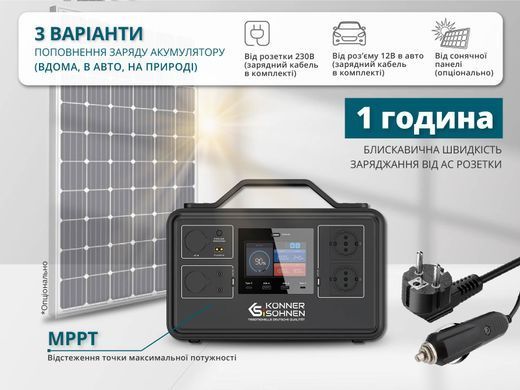 Портативна електростанція Konner&Sohnen KS 1200PS, 1200Вт, 1030Вт/год, LifePo4, Bluetooth, 12.4кг (KS1200PS) [114158]