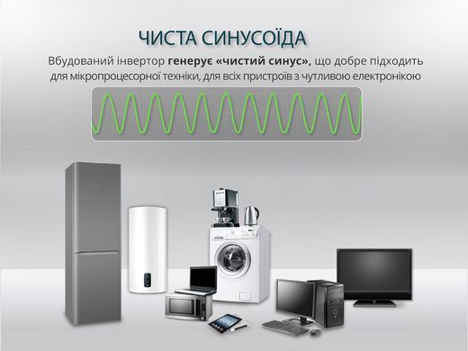 Портативна електростанція Konner&Sohnen KS 1200PS, 1200Вт, 1030Вт/год, LifePo4, Bluetooth, 12.4кг (KS1200PS) [114158]