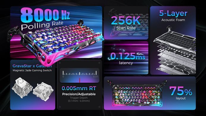 Клавіатура магнітна GravaStar Mercury V75 Pro 80keys, Magnetic Jade Gaming, 8K, USB-A, RGB, Neon Graffiti (GSV75PRO_U_CG_BLK) [114393]