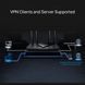 Маршрутизатор TP-Link AX3000, 3xGE LAN, 1xGE WAN/LAN, 1x2.5GE WAN/LAN, 1xUSB 3.0, ME (Archer AX55 Pro) [41723], фото 6