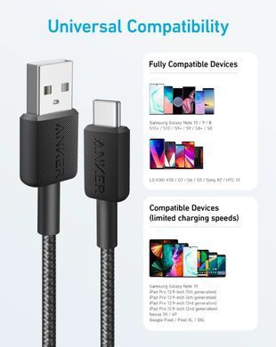 Кабель Anker 322 USB-A to USB-C - 0.9m Nylon Black (A81H5G11) [202008]