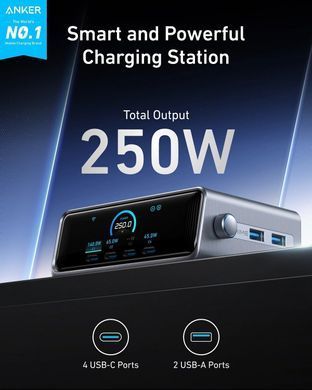 Мережевий зарядний пристрій Anker GaNPrime 250W 4xUSB-C PD, 2xUSB-A Black (A2345341) [618378]
