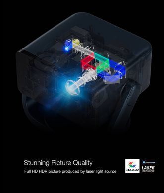 Проєктор Epson EF-21R FHD, 1000 lm, LASER, 1, Google TV, Quartz Rose (V11HB35240) [105415]