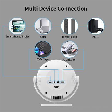 Проєктор H96 MAX BL360 LED LCD HD 200AL 16:9 H713 1G/8G Android 11.0 HDMI WiFi BT біло-чорний (H96MAX_BL360) [404438]