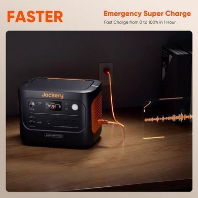 Портативна зарядна станція EXPLORER 1000V2 1070WH JACKERY (21-0001-000221) [500337]