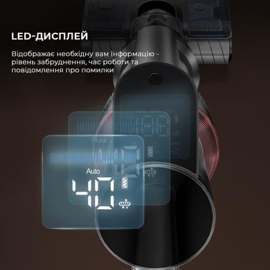 Бездротовий миючий пилосос Jimmy HW11 PRO MAX (HW11PRO MAX) [501098]