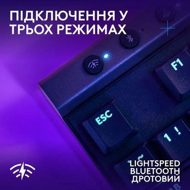 Клавiатура бездротова Logitech G515 Rapid TKL Black (920-013861) [617644]