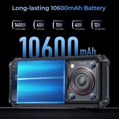 Смартфон Oukitel WP36 6.52" HD+ /8GB/128GB/ MT8788 /10600mAh /13+5Мп/ IP69K /NFC Black (6931940743563) [400674]