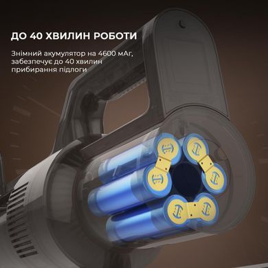 Бездротовий миючий пилосос Jimmy HW11 PRO MAX (HW11PRO MAX) [501098]