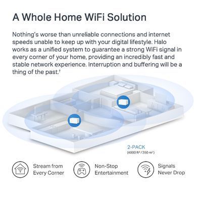 WiFi Mesh-система Mercusys Halo H70X 2-pack (HALO-H70X-2-PACK) [612919]
