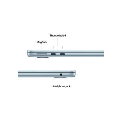 Ноутбук Apple MacBook Air 13 M5 A3449 Sky Blue (MDHK4UA/A) [727678]