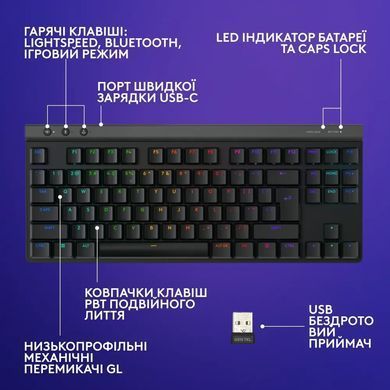Клавiатура бездротова Logitech G515 Rapid TKL Black (920-013861) [617644]