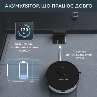Робот-пилосос Rowenta X-Plorer Serie 75 S (RR8575WH) [610507]