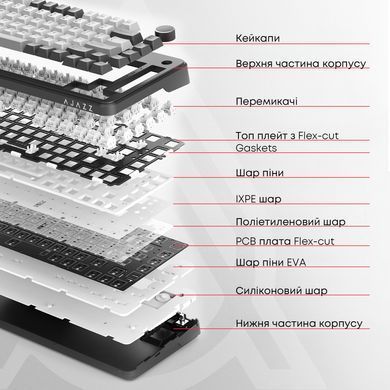 Клавіатура Ajazz AK820 Sea Salt Switch Black USB-C (AK820-SS-BGY) [619472]